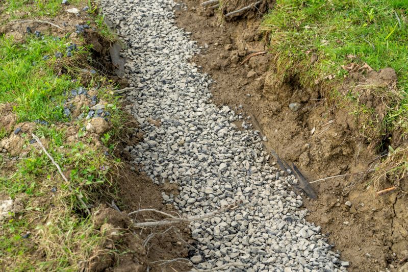 Gravel and Pipe Drainage